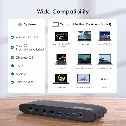 WAVLINK DisplayLink Docking Station Dual 5K, USB-C Dock for Mac M1/M2/M3/M4 & Windows, 14-in-1 with 100W 2 DP/2 HDMI 4K, SD/TF, 5 USB Ports, Ethernet, Audio