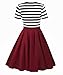 Vessos Women Crew Neck Short Sleeve Striped Slim Fit Mid Legth Swing Dress Black+Wine Red Medium