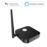 WisQo Smart Lighting, Hub, Works with Google Home