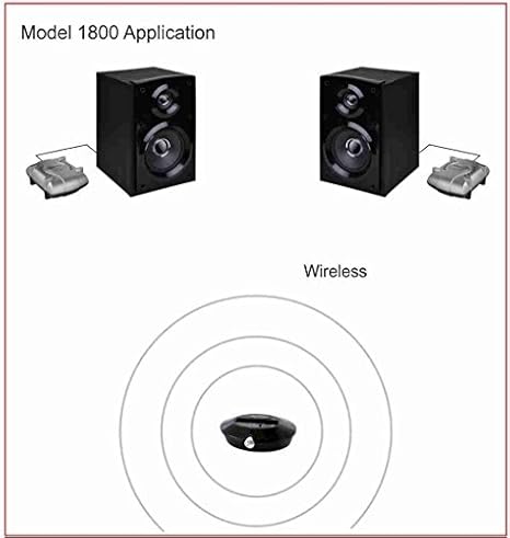 amphony wireless speaker kit uk