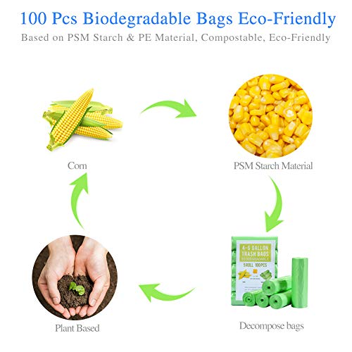 Small Trash Bags 4 Gallon Biodegradable 100 Counts, Compostable Trash Bags with Strong Tear & Leak Resistant, Recycling Eco-Friendly Garbage Bags for Office Bathroom Diaper Kitchen Car