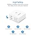 PISEN 15.5W 3-Port USB Travel Wall Charger Power Adapter with Smart Technology and Foldable Plug for iPhone X/8/7/6s/6 Plus, iPad, Samsung S4/S5, LG, Moto, Kindle and More