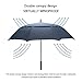 G4Free 68 Inch Automatic Open Golf Umbrella Double Canopy Extra Large Oversize Windproof Waterproof Stick Umbrellas(Navy Blue)