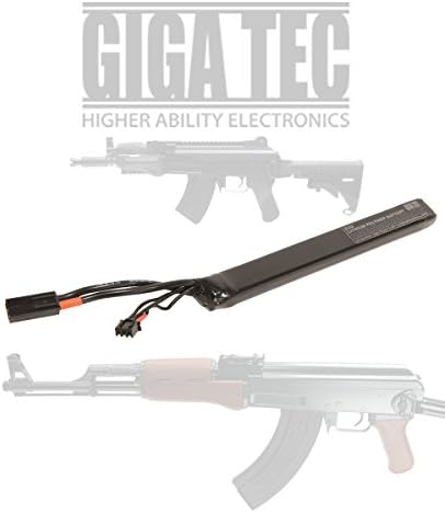 Amazon Laylax ライラクス Giga Tec Evo リポバッテリー 7 4v 1100mah Akスティックタイプ サバゲー用品 ラジコン ドローン 通販