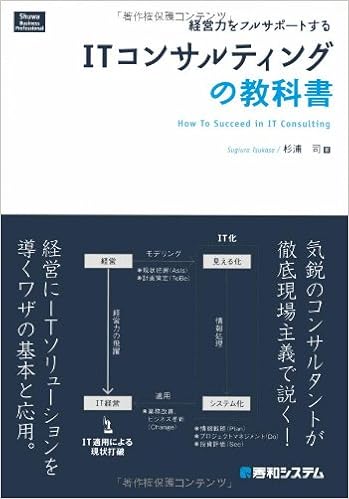 経営力をフルサポートするitコンサルティングの教科書 Shuwa Business Professional 杉浦 司 本 通販 Amazon