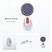 Electric Scalp Massage for Hair Growth, Electric Portable Handheld Scalp Massage for Head Face Neck Leg Body Spa Shampoo, Handheld Electric Portable Waterproof Vibrating Face Massage