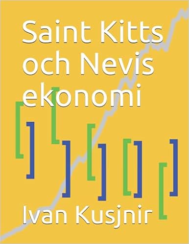 Saint Kitts och Nevis ekonomi