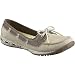 Columbia Women's Sunvent PFG Boat Shoes