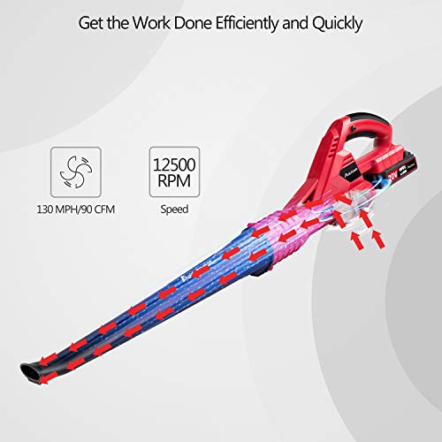 2 Avid+Power+Cordless+Lithium+Included