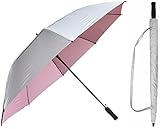 XL 50in Windproof Silver UV Block Cooling Umbrella, Windproof Sun & Rain Protection
