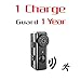 PIR Spy Hidden Camera,ZTour 1080P HD Smallest Mini Nanny Video Recorder Covert Security Camera,Tiny Compact,with Night Vision and Motion Detection,Max 1 Year Standby Time for Home,Office Surveillance