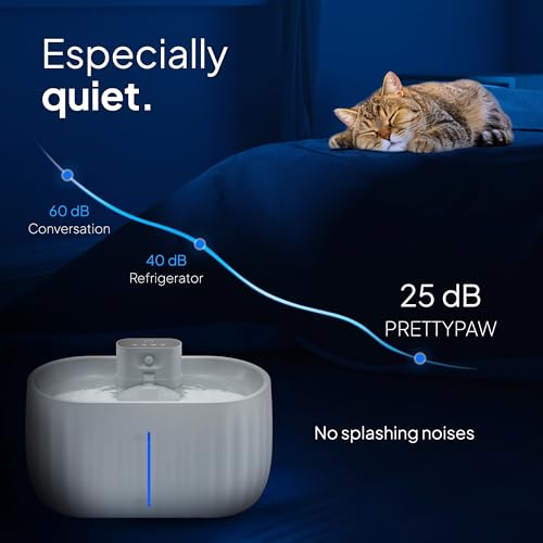 Pretty Paw Wireless Cat Fountain with Motion Sensor - Drinking Fountain for Cats with 45 Days Battery - Water Fountain for Cats with Filter and 3 Litre Water Tank - Aqua Sense (Grey)