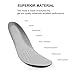 Vbiger Shoe Inserts Memory Form Insoles Gel Insole with Excellent Shock Absorption for Arch Support