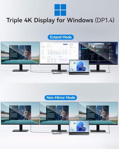 Selore USB C Docking Station Dual Monitor, 8-in-1 USB C Hub Multiport Adapter Docking Station 3 Monitors with 100W PD, HDMI 4K@60Hz, DisplayPort, 1 Gbps Ethernet, USB 3.0 Ports for Mac Dell HP Lenovo