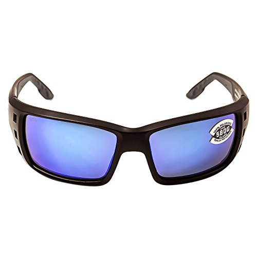 polarized sunglasses cost
