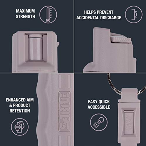 SABRE Pepper Spray, Quick Release Keychain for Easy Carry and Fast