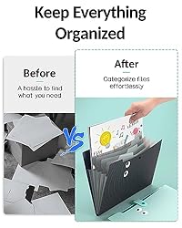 Sooez Cute Folders, 5 Pocket Expanding File Folder