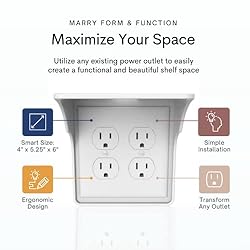 Storage Theory Power Perch Double Wall Outlet Shelf