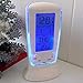YOHAPP Digital Alarm Clock LED Mini with Blue Backlight (Size:2.32.24.9 Inch) (Color: Blue)