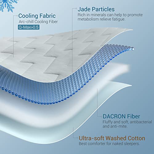 Elegear Revolutionary Cooling Blanket Queen Absorbs Body Heat to Keep