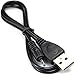 Wadjet USB Charger Cable for NOKIA MICRO G PEN Charger