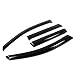 Auto Dynasty 4Pcs Tape-On Window Visor Rain Guard Compatible with 2006-2008 Honda Fit, Rain Shields Vent Shade Wind Deflector, Acrylic