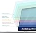 [2 Pack] Anti Glare Screen Protector for Apple MacBook Pro 15 inch Touch Bar 2016 2017 2018 2019 Release Model A1707 A1990
