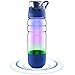 ICEWATER 3-in-1 Smart Water Bottle(Glows to Remind You to Stay Hydrated)+Bluetooth Speaker+ Dancing Lights,22 oz,Stay Hydrated , Enjoy Music