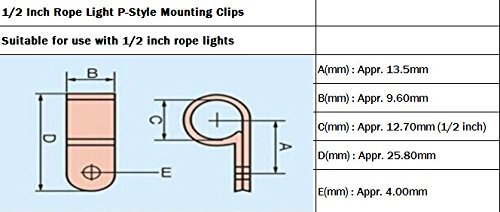 Temoyj 1/2 Inch Rope Light P-Style Mounting Clips with Pan Head Phillips Stainless Steel Screws. (100 Pack Clips and 100Pcs Screws) - Thumbnail 2