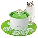 Hommii Pet Drinking Water Fountain, 1.6 Liters with Super Quiet Pump and Replaceable Filter, Automatic Electric Water Dispenser for Cats and Dogs, Color Green with Matthumb 1