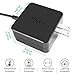 Flgan 40W 19V 2.1A Samsung Series 9 AC Adapter Charger for Samsung Galaxy View 18.4