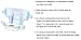 New. Goo. N Premium Soft Baby Swaddling Clothes Size M (6-11 kg) 46 Pieces Made in Japan – Perfect Gift for Mum & Baby