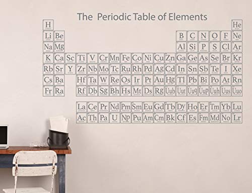 Amazon Com Large Periodic Table Of Elements Chart Vinyl