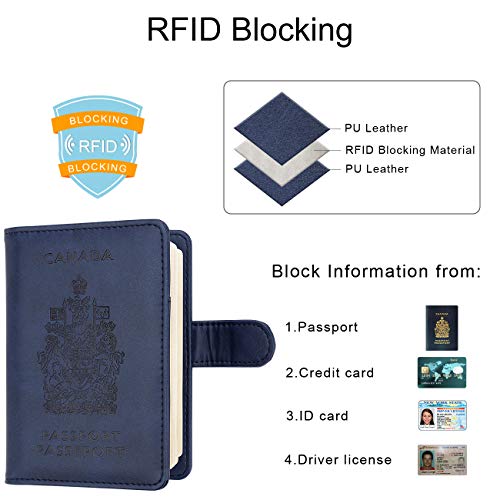 WALNEW RFID Blocking Passport Holder Travel Wallet Cover Case