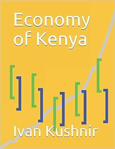 Economy of Kenya