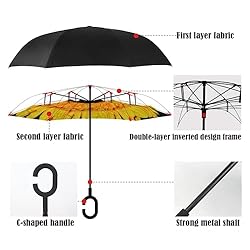 Wxjiahetai Inverted Reverse Umbrella with C-shaped