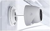 Ubiquiti UVC-G5-TURRET-ULTRA Camera Turret 4K H.265 Integrated 802.11ac view 3