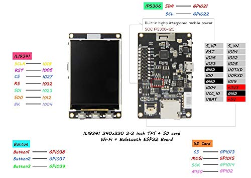 WINGONEER Backlight Adjustment PSARM 8M IP5306 I2C Development Board for Arduino
