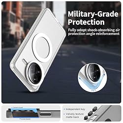 Pzwoxukhov Compatible with Redmi K80 Pro 5G Case