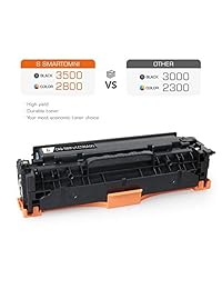 v4ink Q2612 A Cartucho de tóner para impresora HP Laserjet Q2612 A 12 A   Cartucho de tóner HP 1010 1012 1015 1018 1020 1022 1022 N 1022 nw 3015 M1005 M1319 F Printer, Paquete de 2 Negro (Black Navy)