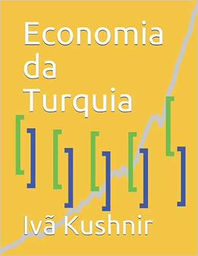 Economia da Turquia