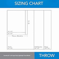 Columbia 50" x 60" Super Plush Lightweight Throw