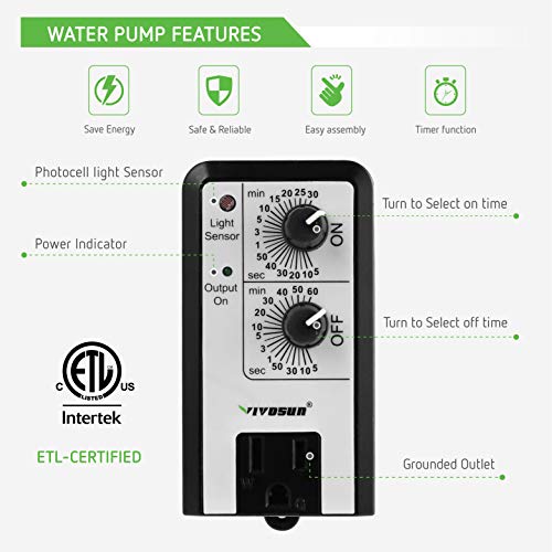2 VIVOSUN+Short+Period+Repeat+Intermittent