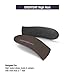 Superfeet EVERYDAY Women's High Heel Insoles, Comfort Support Inserts for Closed-Back Heels and Boots