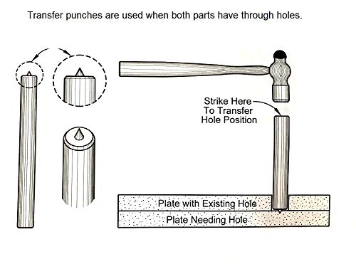 HHIP 8600-0411 33 Piece Transfer Punch Set