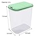 Airtight Dry Food Storage Container Set, Plastic Jars Canister, Cereal Keeper with Lid - Home and Kitchen (4 Piece)