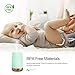 ASAKUKI Portable Essential Oil Diffuser, Ultrasonic 100ml Aroma Diffuser Cool Mist Humidifier with 7 LED Light Color, Intermittent Timer and Auto-Off Safety Switch Design for Baby Home Officethumb 3