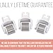 Derma Roller Replacement Needle Heads; Set of 3 Microneedle Roller Refills - LINLILY SKINCARE-.25MM Detachable Derma Roller Heads