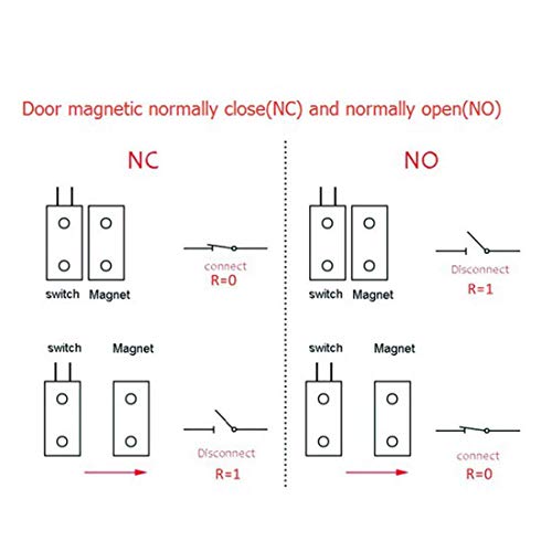 Aodesy NC Magnet Door Switch Recessed Wired Security Window Gate Contact Sensor -Pack of 6