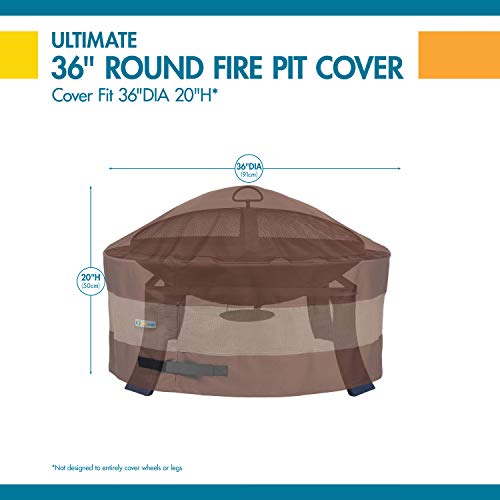 2 Duck+Covers+Ultimate+Round+36+Inch